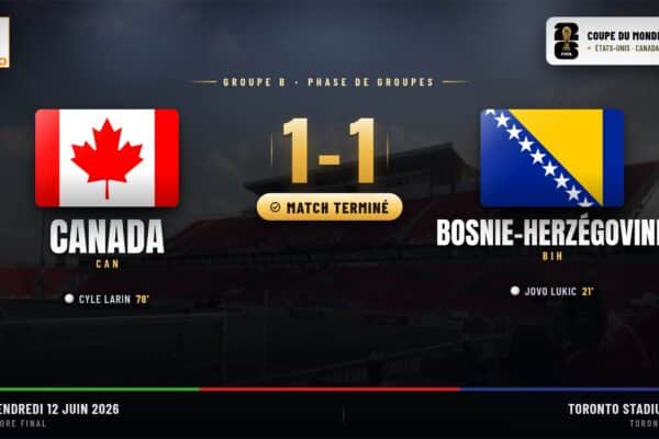 match 19609154 result html 20260612 210011 - OnzedAfrik
