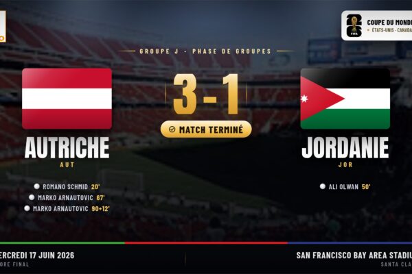 match 19609164 result html 20260617 061001 - OnzedAfrik