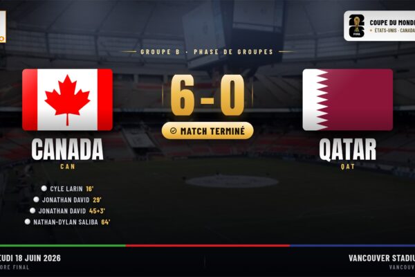 match 19609170 result html 20260619 000411 - OnzedAfrik