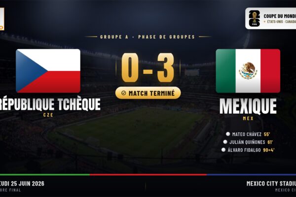 match 19609185 result html 20260625 025812 - OnzedAfrik