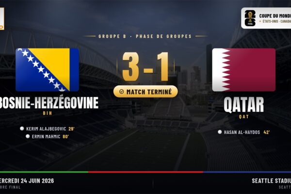 match 19609186 result html 20260624 210448 - OnzedAfrik