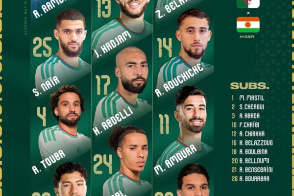 Algérie – Niger : Hemdani effectue huit changements pour le match amical